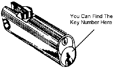 how to find key number